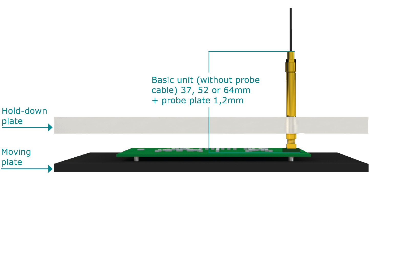 ATX coaxial probe V2.0 | Installation drawing