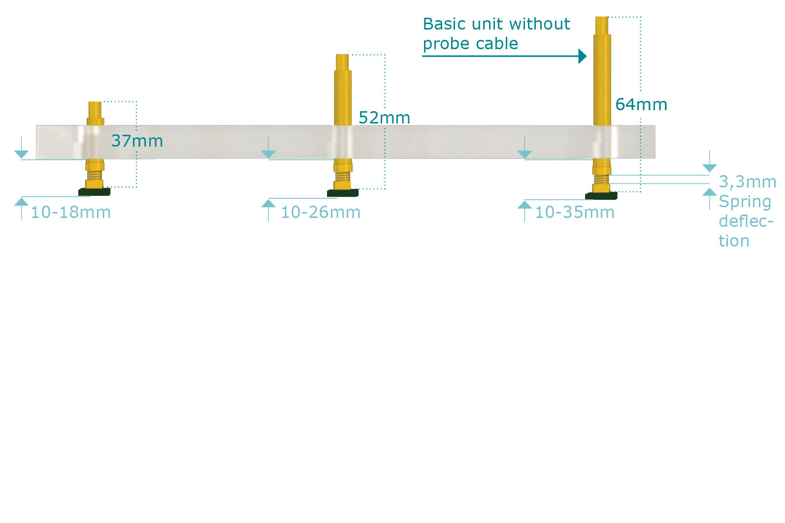 ATX coaxial probe V2.0 | Installation dimensions