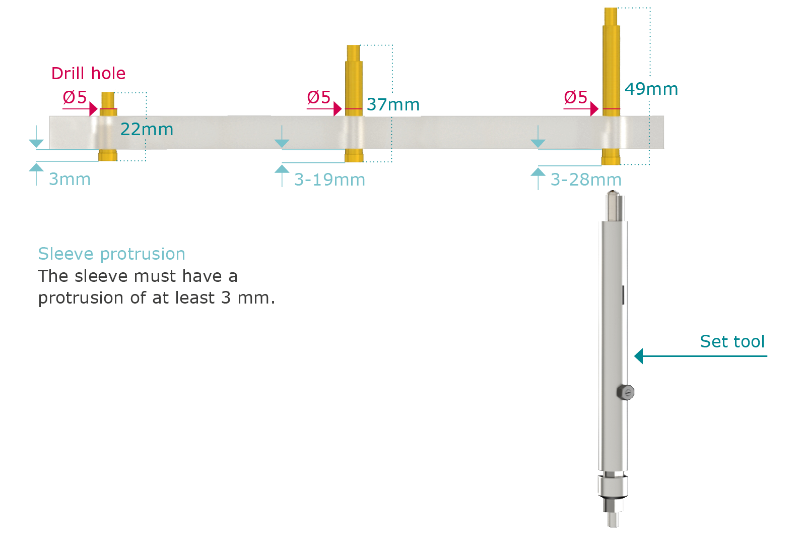 ATX Coaxial Probe V2.0 | Dimensions Mounting tool