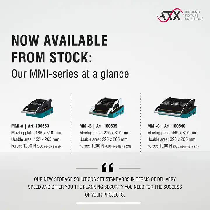 Standard versions of the MMI-series now in stock | MMI-series from stock